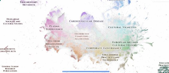 Topic map with labeled clusters of documents such as Plasma Turbulence, Neutron Irradiation Effects and European Art and Cultural History.
